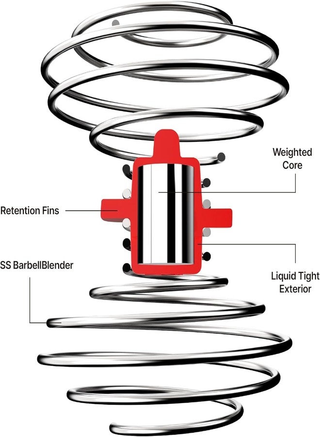 HYDRA CUP HydraCup Power Shaker w/Weighted Whisk, 28oz - Faster Mixing, Less Shaking Required, Clump-Free Protein Shakes, Shaker Cup (Polypropylene, Blue) - Image 5